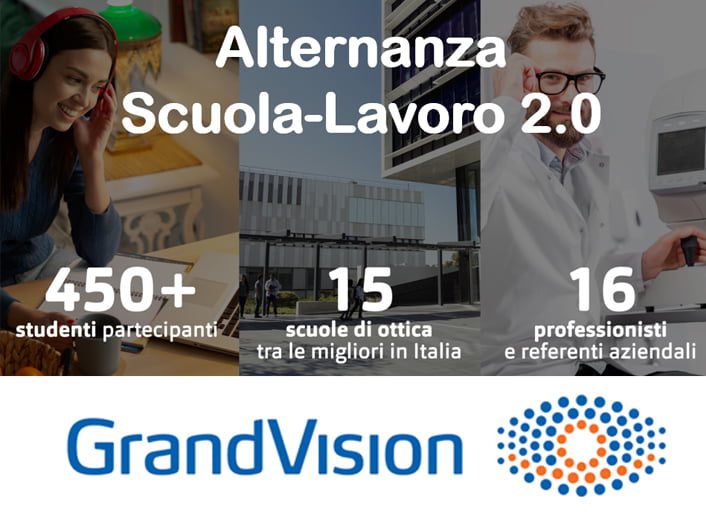 grandvision