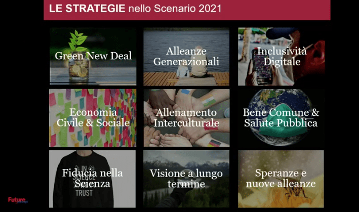mido-morace-strategie